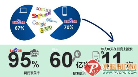 传奇sf1.76复古合击游戏截图5