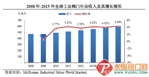 人口因素包括什么_影响人口迁移的因素有什么啊(3)