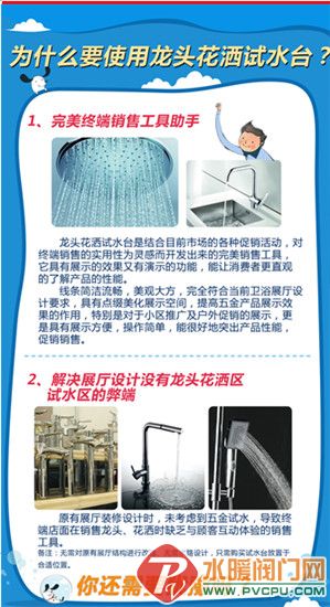 2014萨米特卫浴新品龙头花洒试水台推介
