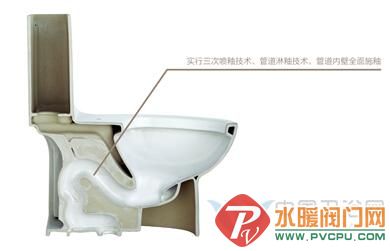 中国卫浴网