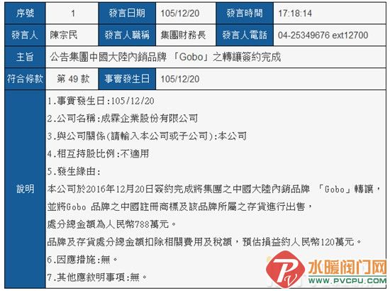 成霖内销品牌「Gobo」转让？真相原来如此！