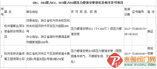 QQͼƬ20170916100201.png