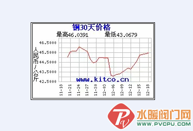 QQͼƬ20171222104439.png