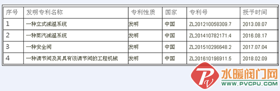 QQͼƬ20180303155940.png