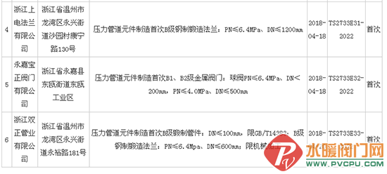QQͼƬ20180502151408.png