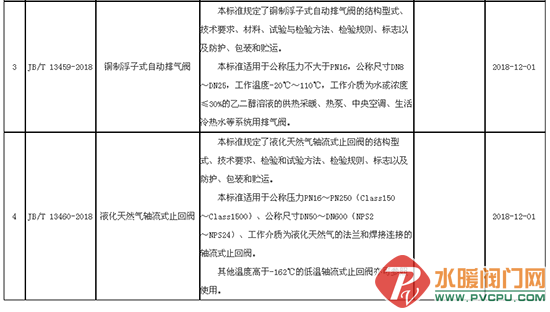 QQͼƬ20180511145832.png
