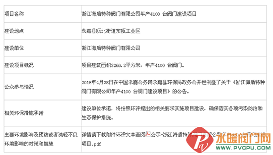 QQͼƬ20180511151310.png