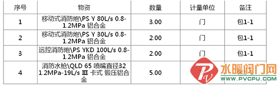 QQͼƬ20180517150038.png