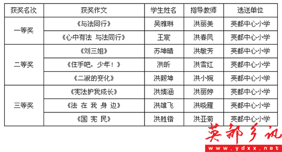 QQͼƬ20180518104819.png