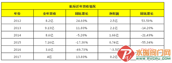 QQͼƬ20180521101201.png