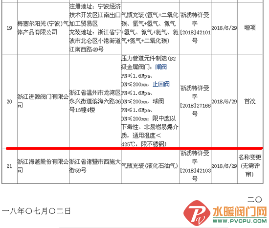 QQͼƬ20180705104943.png