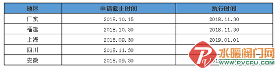 QQͼƬ20180824154946.png