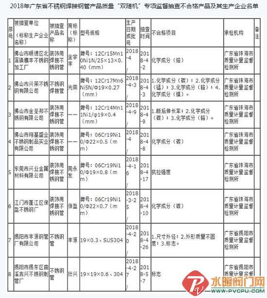 QQͼƬ20180904150059.png