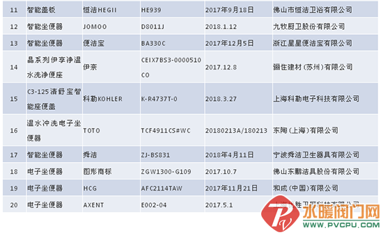 QQͼƬ20181008094943.png