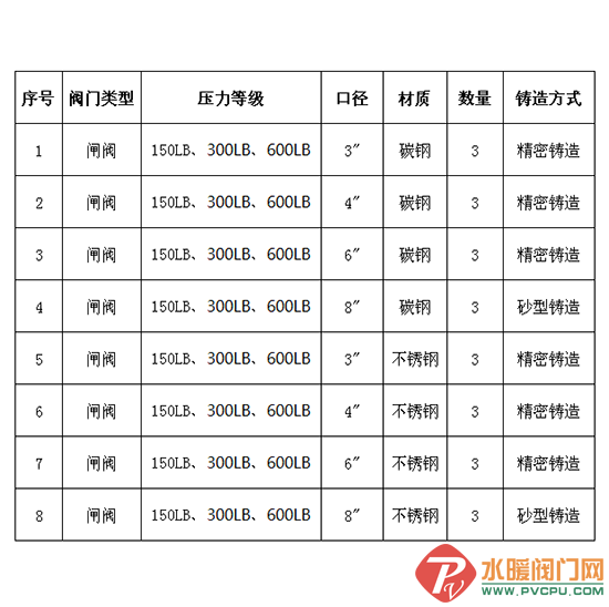 QQͼƬ20181218153312.png