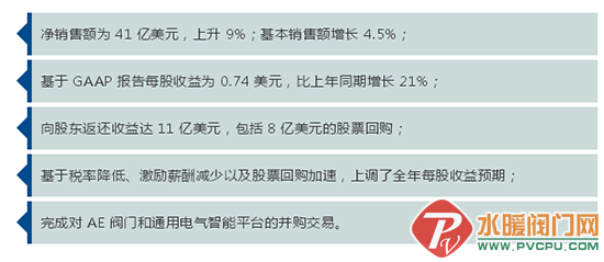 QQͼƬ20190219161058.png