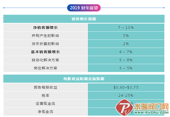 QQͼƬ20190219161006.png