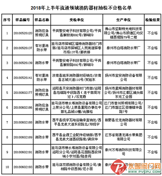 QQͼƬ20190223141736.png