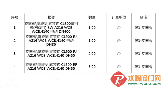 QQͼƬ20190226154149.png