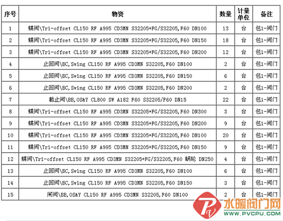 QQͼƬ20190312144749.png