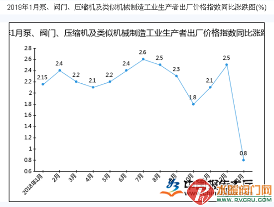 QQͼƬ20190315093128.png