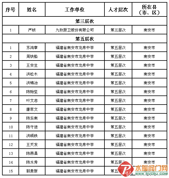 QQͼƬ20190327151758.png