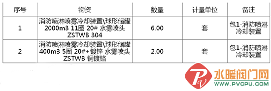 QQͼƬ20190509152940.png