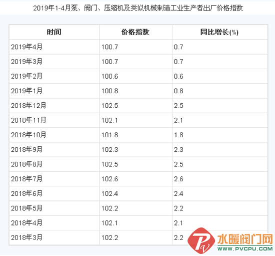 QQͼƬ20190525142949.png