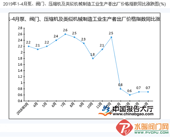 QQͼƬ20190525143006.png