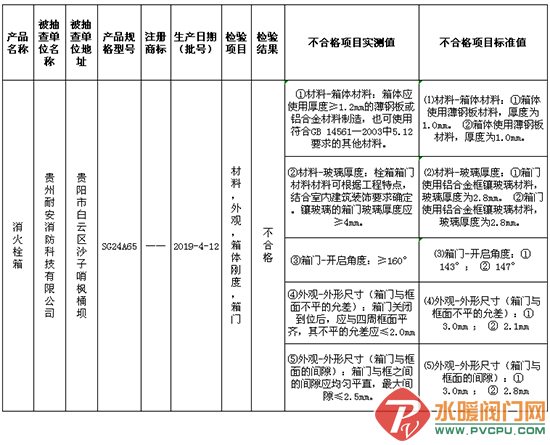 QQͼƬ20190605143408.png