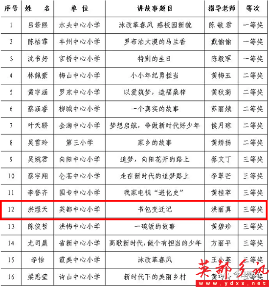 QQͼƬ20190620141948.png