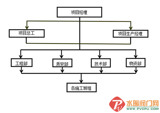 QQͼƬ20190621140905.png