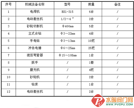 QQͼƬ20190621141322.png