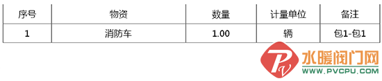 QQͼƬ20190705100611.png