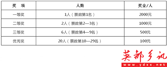 QQͼƬ20190716164059.png