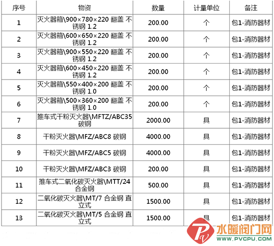 QQͼƬ20190718161547.png