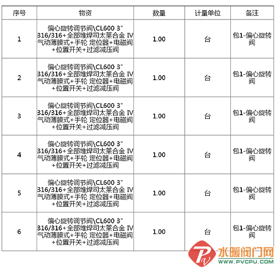 QQͼƬ20190809154828.png