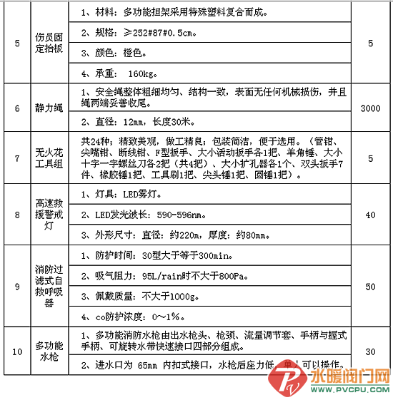 QQͼƬ20190815144219.png