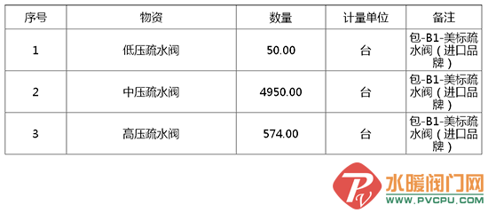 QQͼƬ20190817103411.png