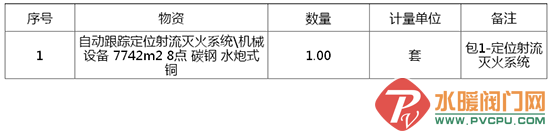QQͼƬ20190828142135.png