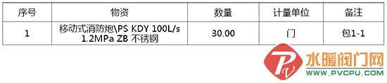 QQͼƬ20190905110718.png