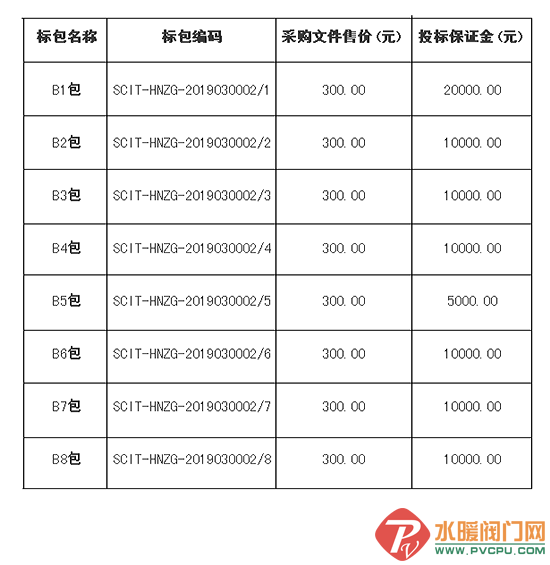 QQͼƬ20190907110245.png