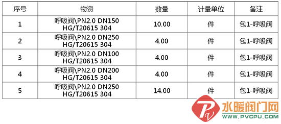 QQͼƬ20190909152914.png