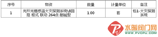 QQͼƬ20190925101914.png