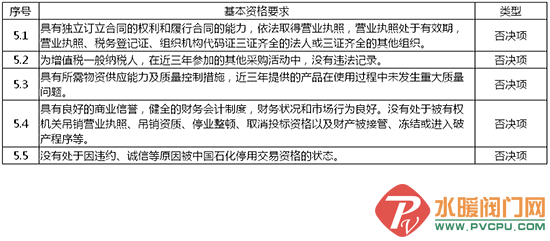 QQͼƬ20191021161431.png