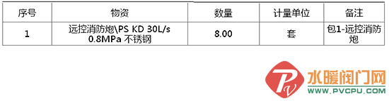 QQͼƬ20191105154656.png