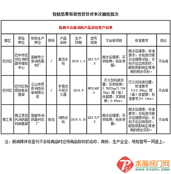 QQͼƬ20191216092219.png