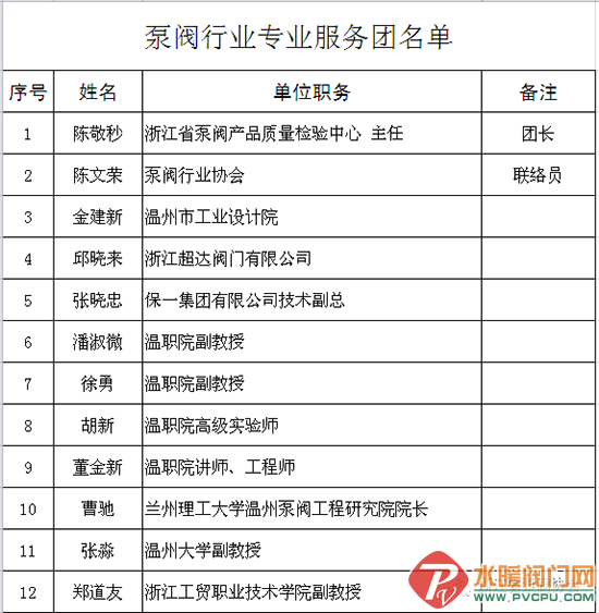 微信圖片_20200225161755.png