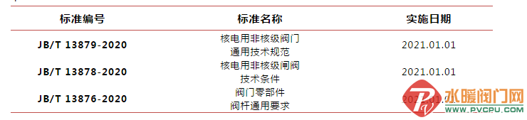΢Žͼ_20200519111828.png