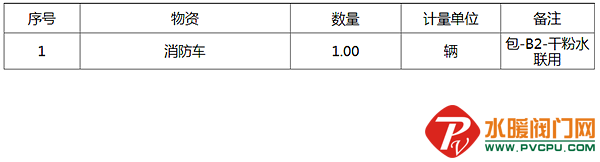 QQͼƬ20200519142820.png